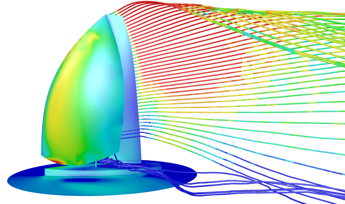 Engineering Mathematics